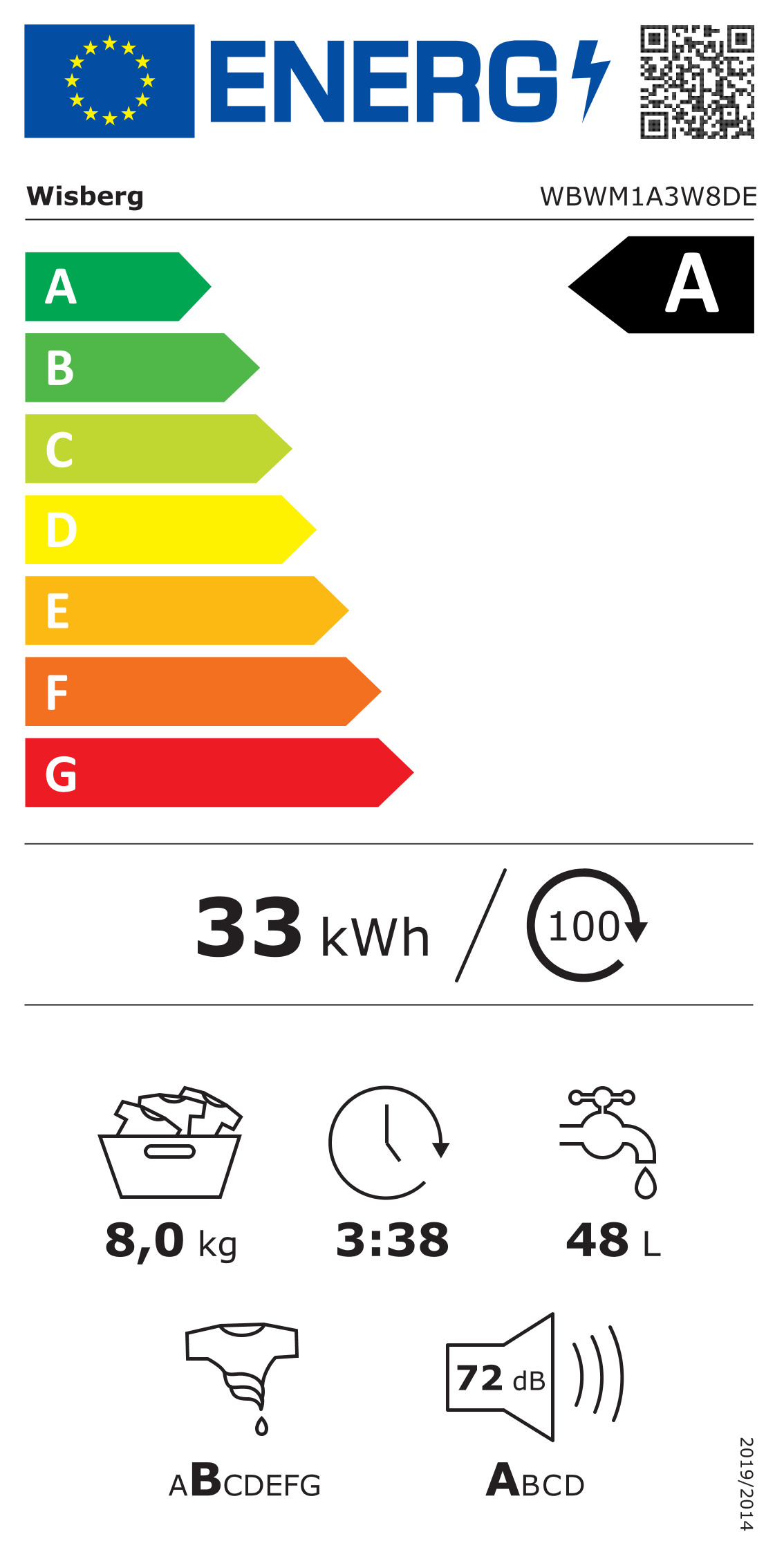 Energylabel WBWM1 A3 W8 DE
